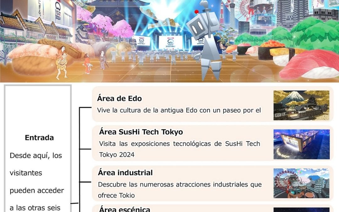 El Gobierno Metropolitano de Tokio (TMG) lanza The Virtual Edo-Tokyo Project