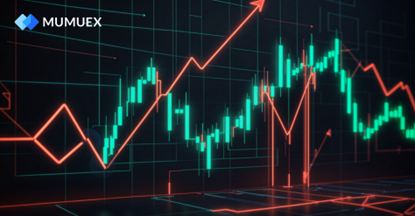 La corredora Mumuex optimiza la función de visualización de gráficos K, mejorando la precisión de las decisiones de transacción